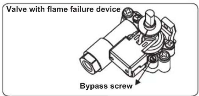 CONTINENTAL EDISON CECTG4VB1 - Adjusting the reduced flame position - 1