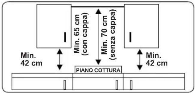CONTINENTAL EDISON CECTG4VB1 - Istruzioni generali - 1