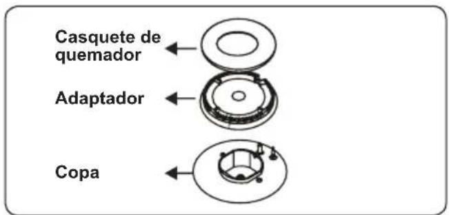 CONTINENTAL EDISON CECTG4VB1 - Quemadores de encimera - 1