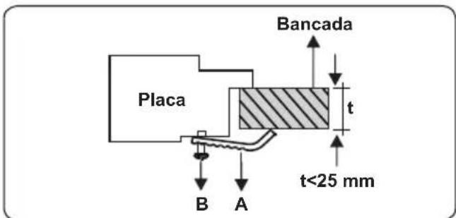 CONTINENTAL EDISON CECTG4VB1 - Instalação da Placa - 5