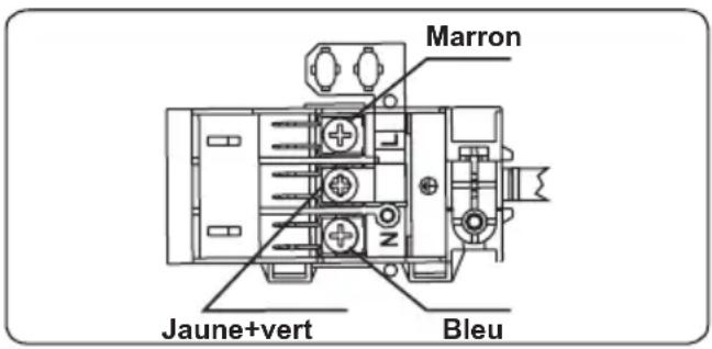 CONTINENTAL EDISON CECTG4VB1 - Branchement électrique et sécurité (si disponible) - 3