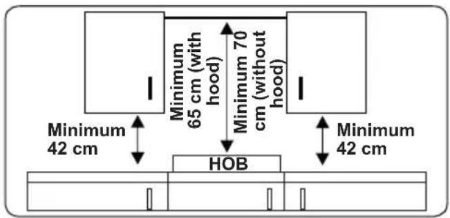 CONTINENTAL EDISON CECTG4VB1 - General instructions - 1