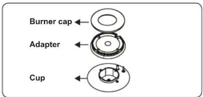 CONTINENTAL EDISON CECTG4VW1 - Hob burners - 1
