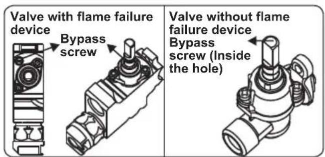 CONTINENTAL EDISON CECTG4VW1 - Adjusting the reduced flame position - 2