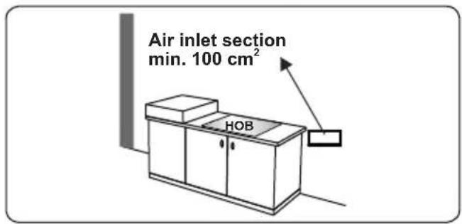CONTINENTAL EDISON CECTG4VW1 - Emptying of burned gases from the environment - 2