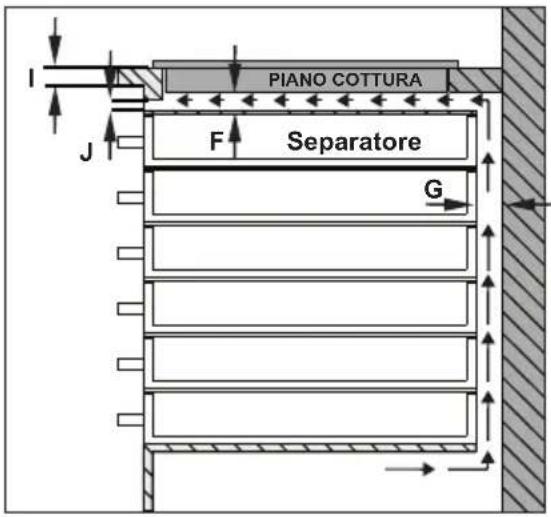 CONTINENTAL EDISON CECTG4VW1 - TECHNICAL SPECIFICATIONS - 2