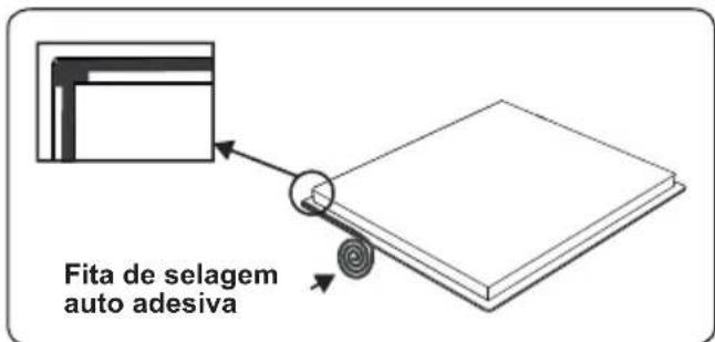 CONTINENTAL EDISON CECTG4VW1 - Instalação da Placa - 3