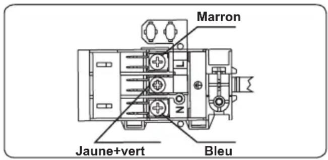 CONTINENTAL EDISON CECTG4VW1 - Branchement électrique et sécurité (si disponible) - 3