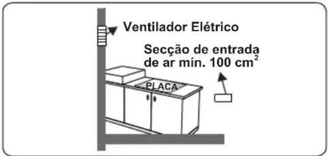 CONTINENTAL EDISON CECTG4VW1 - Esvaziar gases queimados do ambiente - 4