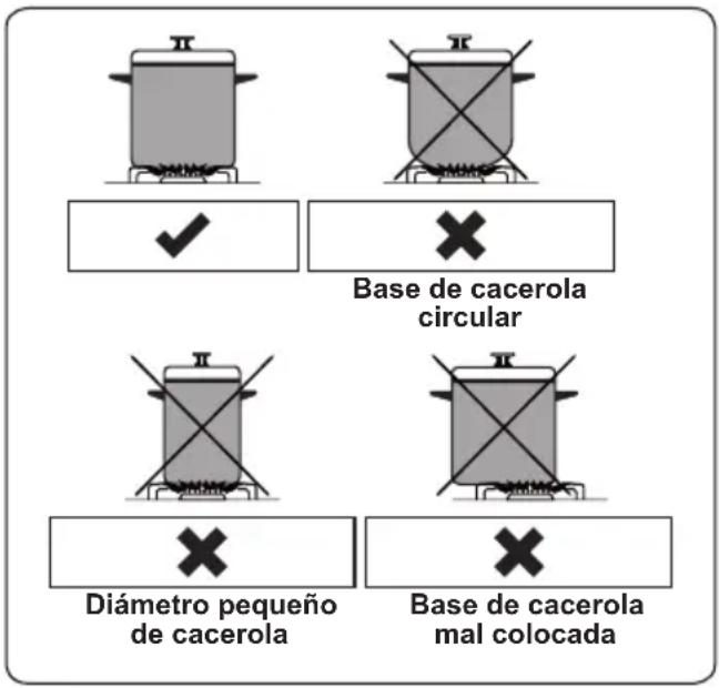 CONTINENTAL EDISON CECTG4VW1 - ADVERTENCIA: - 1
