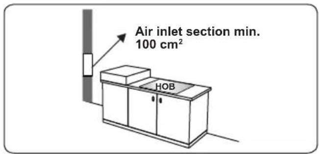 CONTINENTAL EDISON CECTG4VW1 - Emptying of burned gases from the environment - 1