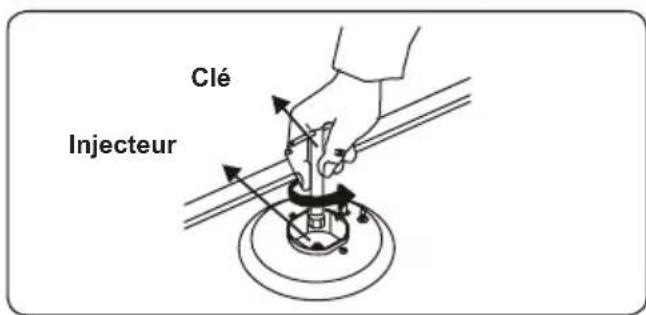 CONTINENTAL EDISON CECTG4VW1 - Brûleurs de la table de cuisson - 2