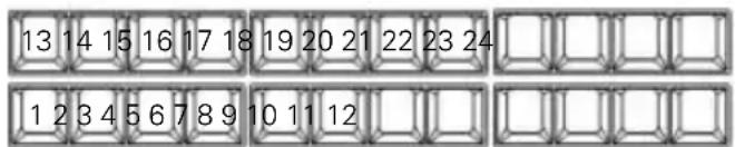 Cherry G817005 - Programmation des touches - 1