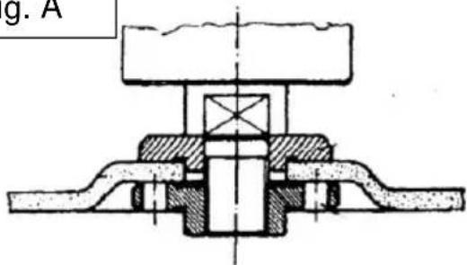 Westfalia WS920 - Inserting/Changing the Grinding Disc - 2