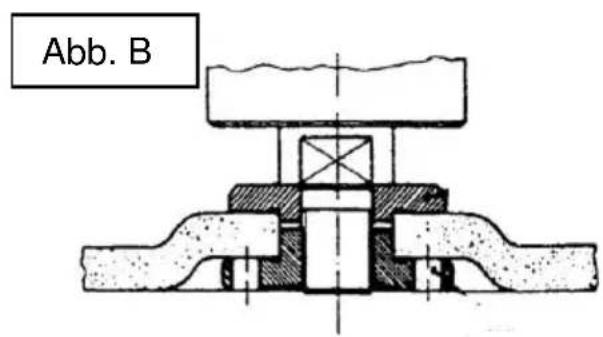 Westfalia WS920 - 3. - 3
