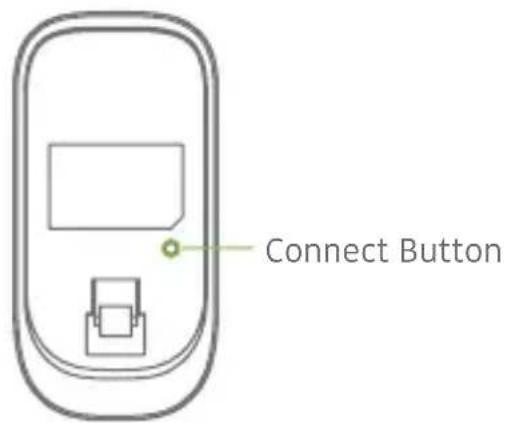 Techly IALARMKIT001 - Usage - 1