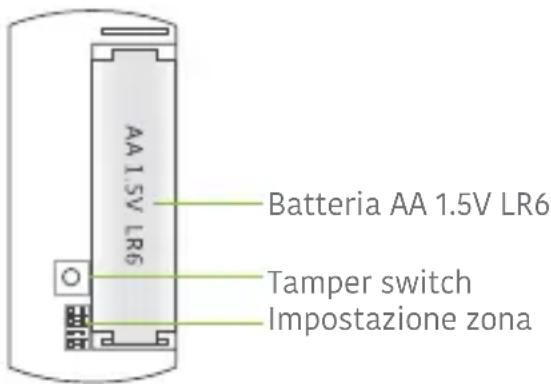 Techly IALARMKIT001 - Caratteristiche - 2