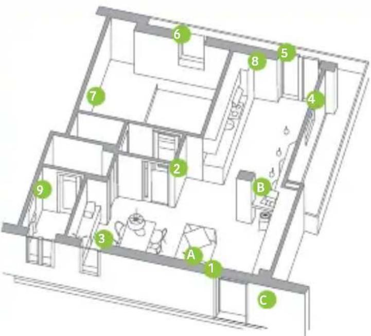 Techly IALARMKIT001 - Esempio di pianificazione e posizionamento del systemà di allarme - 1