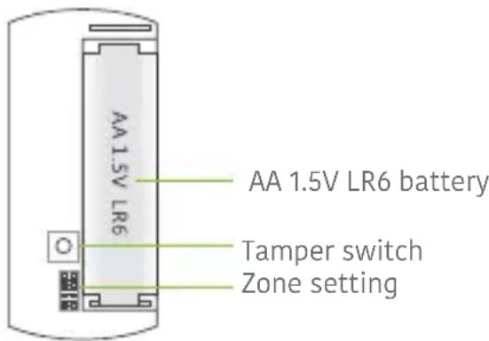 Techly IALARMKIT001 - Features - 2