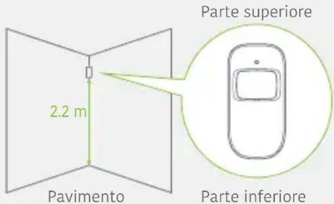Techly IALARMKIT001 - Installazione - 1