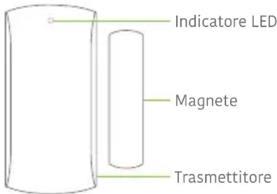 Techly IALARMKIT001 - Caratteristiche - 1