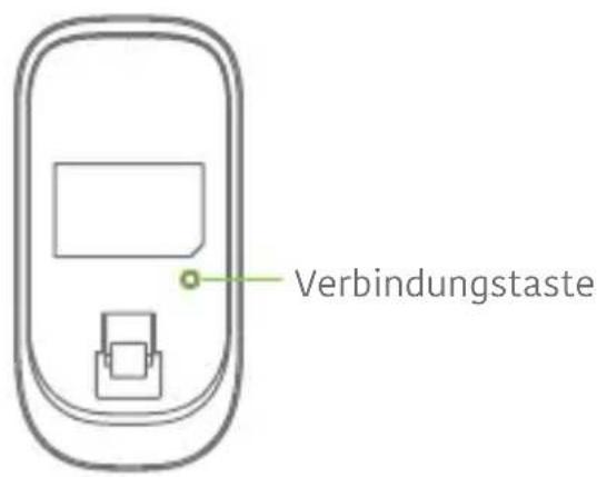 Techly IALARMKIT001 - Gebrauch - 1