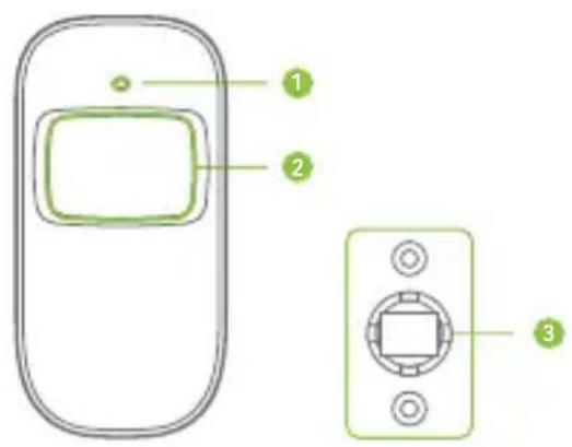 Techly IALARMKIT001 - Design - 1