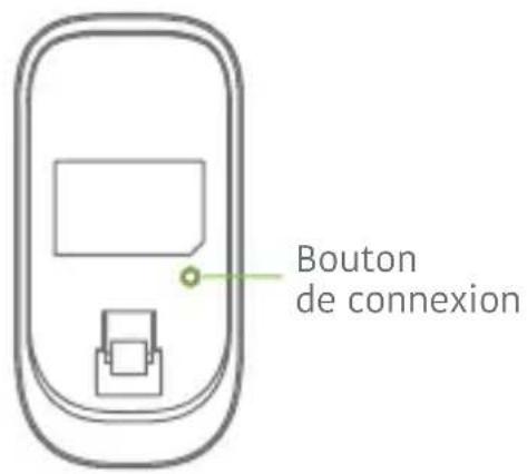 Techly IALARMKIT001 - Utilisation - 1