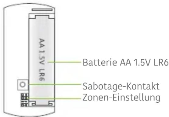 Techly IALARMKIT001 - Charakteristiken - 2
