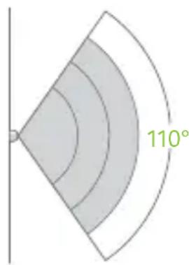 Techly IALARMKIT001 - Specifiche - 1