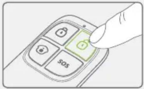 Techly IALARMKIT001 - Disinserimento allarme - 1