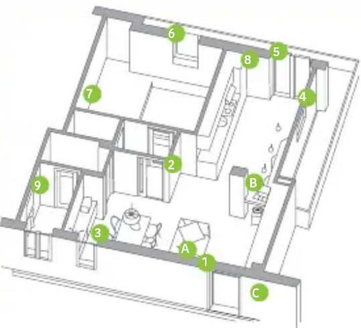 Techly IALARMKIT001 - Planifier et positionner le système d'alarme - 1