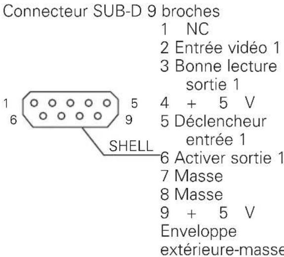 Cherry G818903 - Important - 2