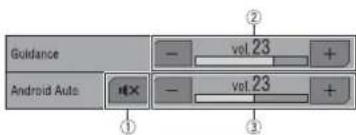 PIONEER AVHZ2100BT - Réglage du volume - 1
