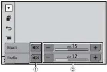 PIONEER AVHZ2100BT - Remarque - 1