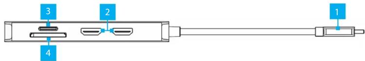 StarTech.com 120BUSBCMULTIPORT - 1
