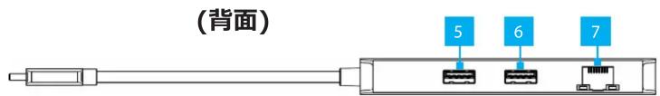 StarTech.com 120BUSBCMULTIPORT - 2