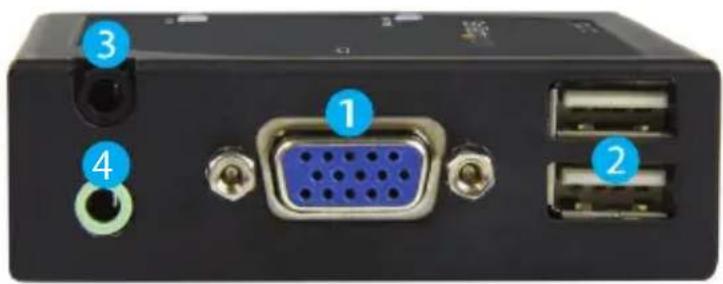 StarTech.com IPUSB2VGA2 - フロトピュ— - 1