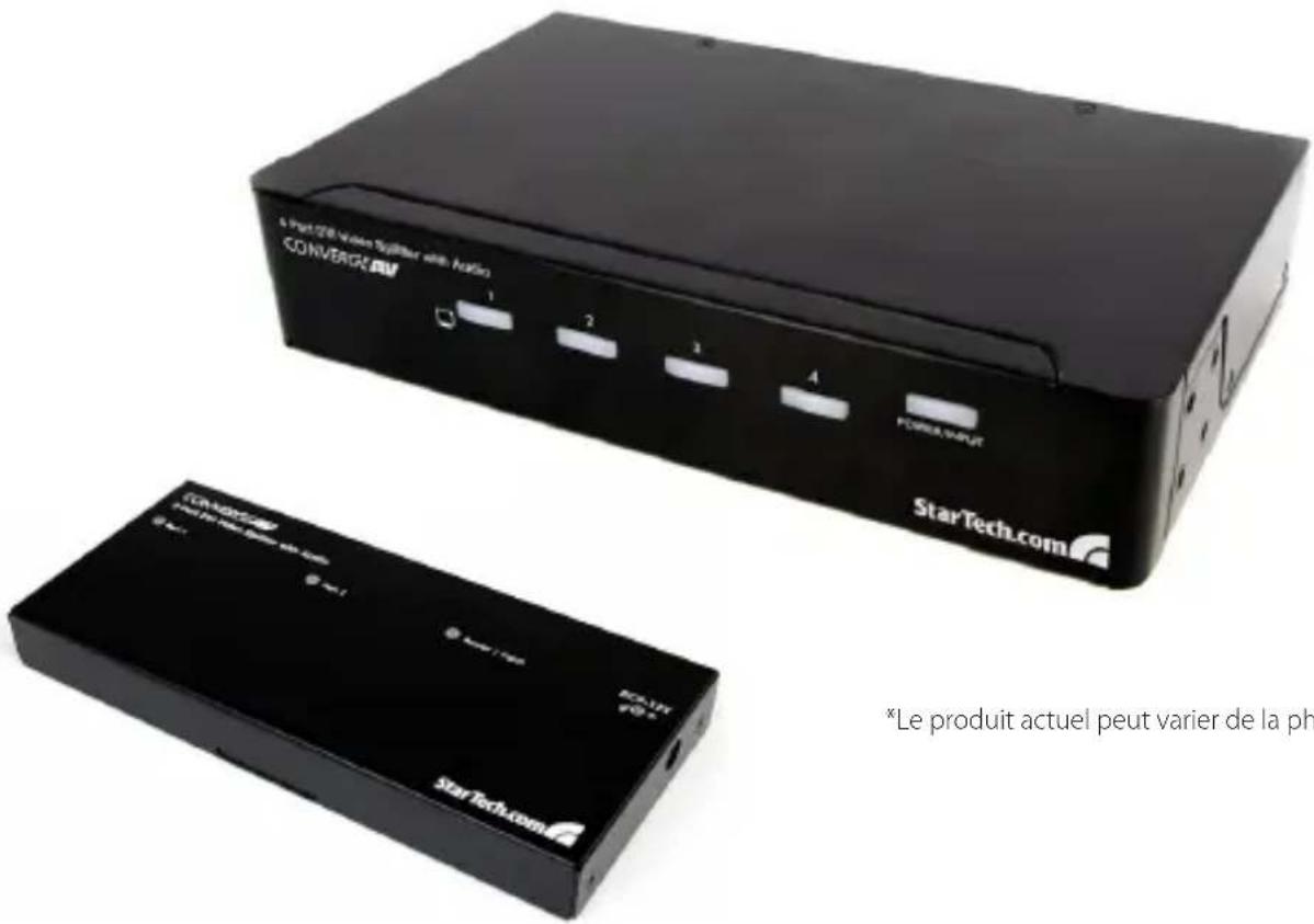 StarTech.com ST122DVIA - Répartiteur vidéo DVI 2/4-PORTS avec audio - 1