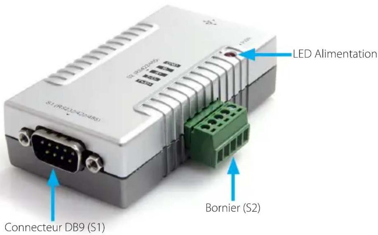 StarTech.com ICUSB2324852 - Vue côté 2 - 1