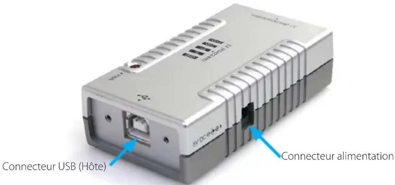 StarTech.com ICUSB2324852 - Vue côté 1 - 1