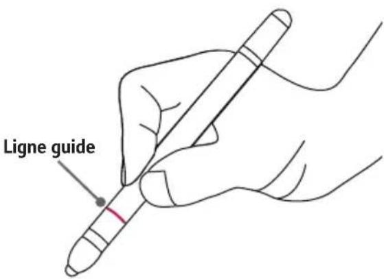 Ligne guide