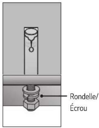 LG ACCCFEH5C - ! FIXATION DES VIS D'ANCRAGE - 3