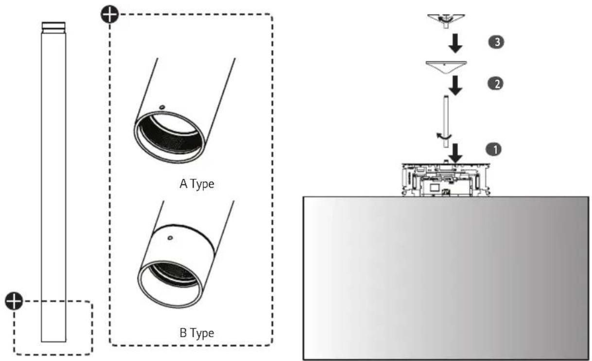 LG ACCCFEH5C - MISE EN GARDE - 4