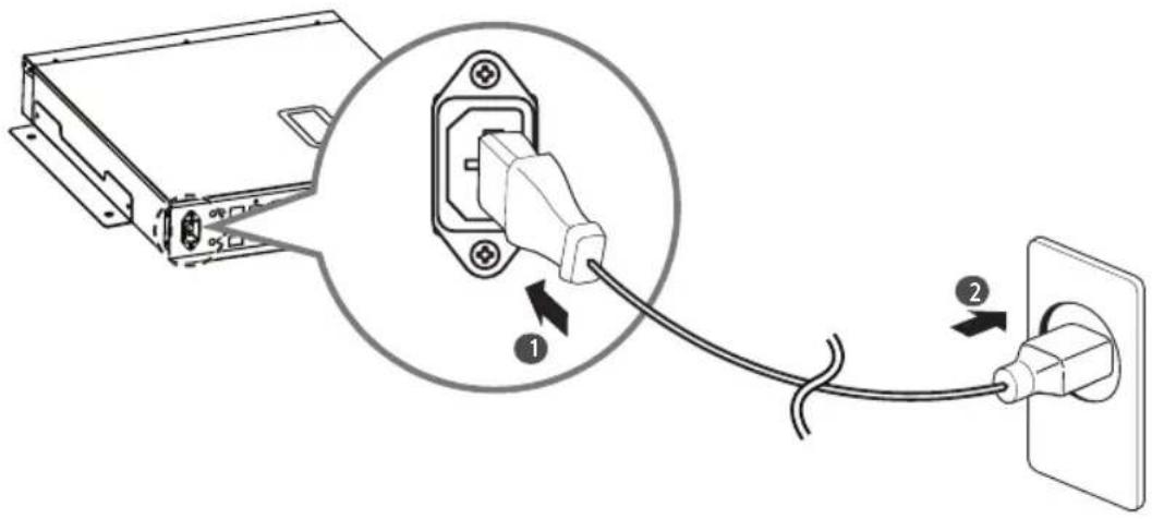LG ACCCFEH5C - MISE EN GARDE - 23