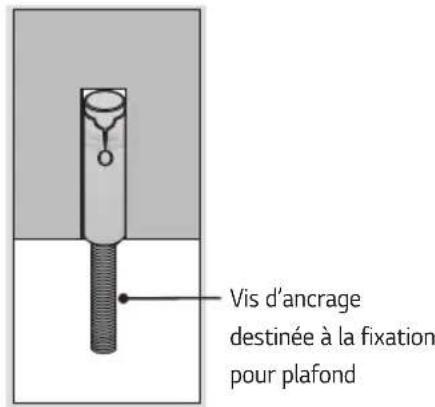 LG ACCCFEH5C - ! FIXATION DES VIS D'ANCRAGE - 2