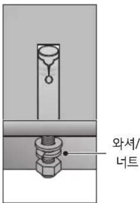 LG ACCCFEH5C - ! 맹커 나사의 고정 방법 - 4