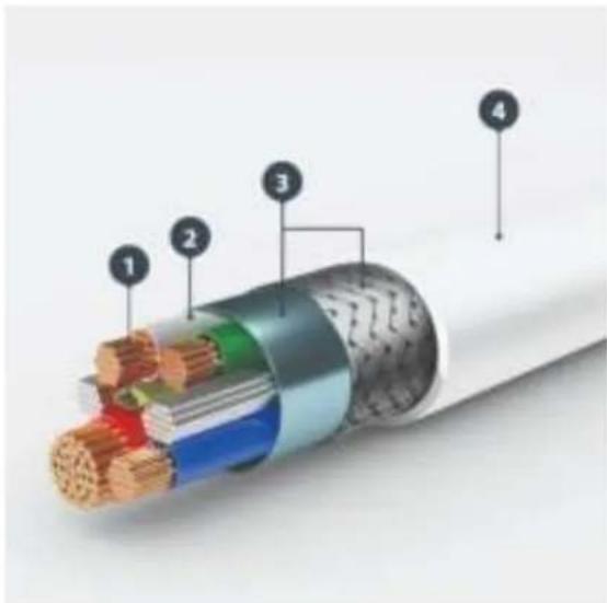 StarTech.com RUSB2CC1MW - Caractéristiques principales du câble - 1