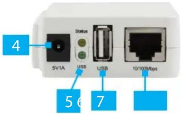 StarTech.com PM1115UWEU - Vue arrière - 1