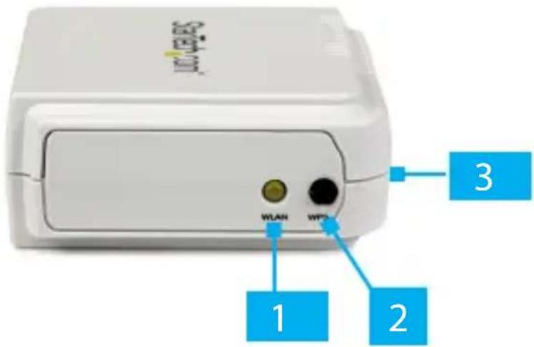 StarTech.com PM1115UWEU - Vue de face - 1